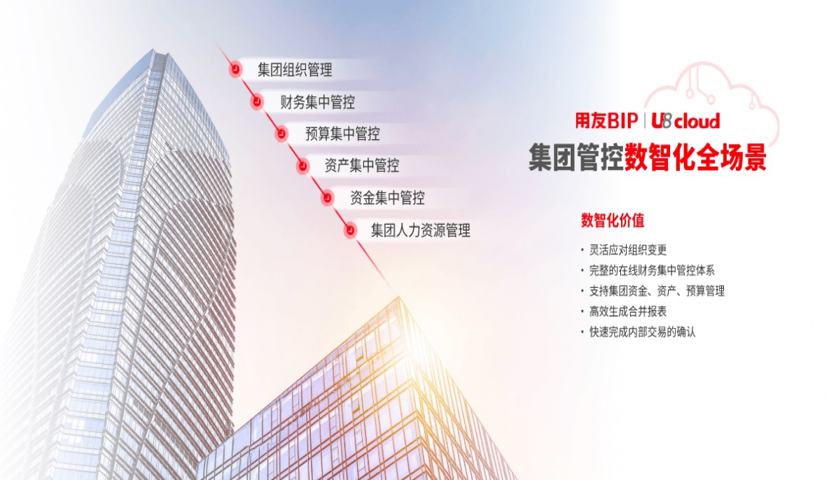 ERP - U8cloud